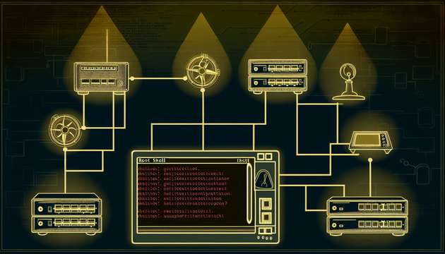 CVE-2026-24061: How a Telnetd Flaw Grants Root Access Across Legacy Devices