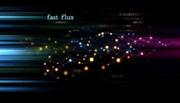 Understanding and Combating Fast Flux in Cybersecurity